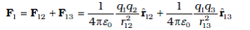 total force F1 on q<sub>1</sub> due to the two charges q<sub>2</sub> and q3 is given as