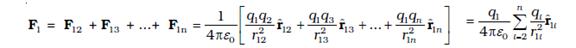 Resultant force