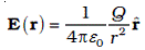 The electric field produced by the charge Q at a point r