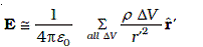 Electric field due to the charge ρΔV is given by Coulomb’s law