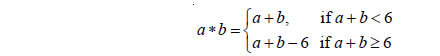 herons formulas