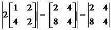 ncert solutions for class 12 Maths DETERMINANTS