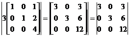 ncert solutions for class 12 Maths DETERMINANTS