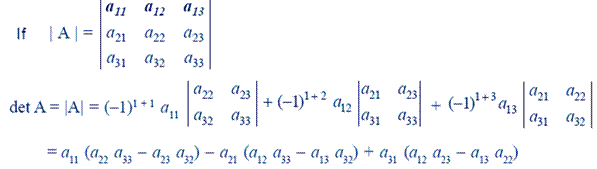 ncert solutions for class 12 Maths DETERMINANTS