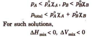 Non-ideal solution showing negative deviation