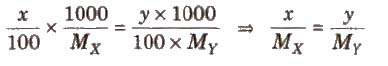 Isotonic solution