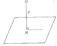 Normal Form of the Equation of Plane