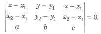 Equation of Planes with Given Conditions