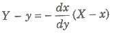 Tangents and Normals