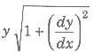 Length of Tangent and Normal