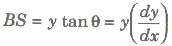 Length of Tangent and Normal