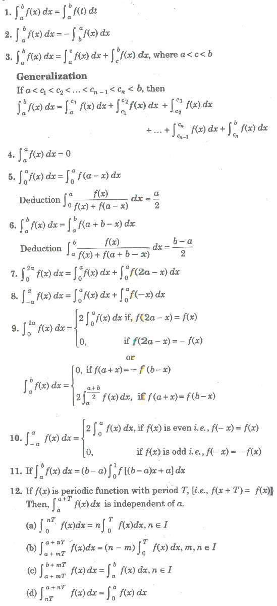 properties of Definite Integral