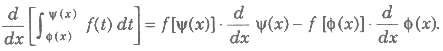 Leibnitz Rule for Differentiation Under Integral Sign