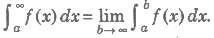 Leibnitz Rule for Differentiation Under Integral Sign