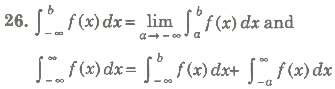 Leibnitz Rule for Differentiation Under Integral Sign