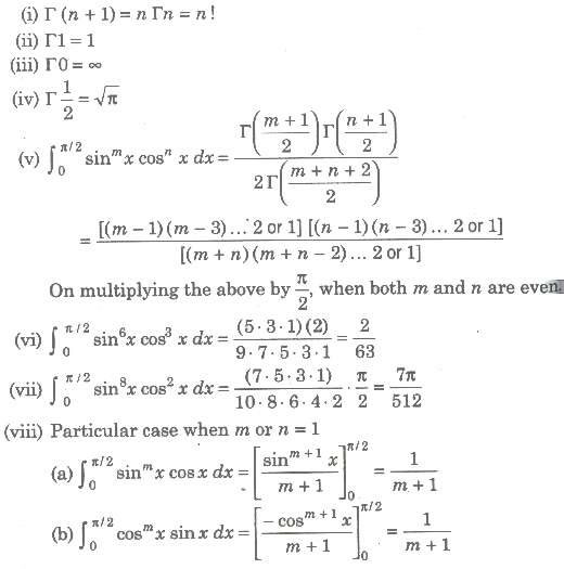 Properties of Gamma Function