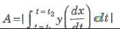 Area of Parametric Curves