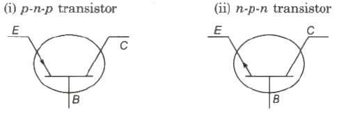 Types of Transistors