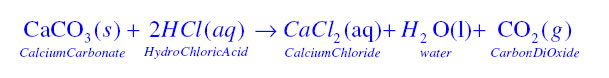 Metal compound A reacts with dilute hydrochloric acid to produce