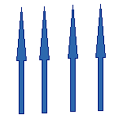 Uniform Magnetic Field