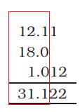 Addition and Substraction of Significant Figure