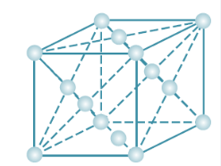 FACE CENTERED CUBIC