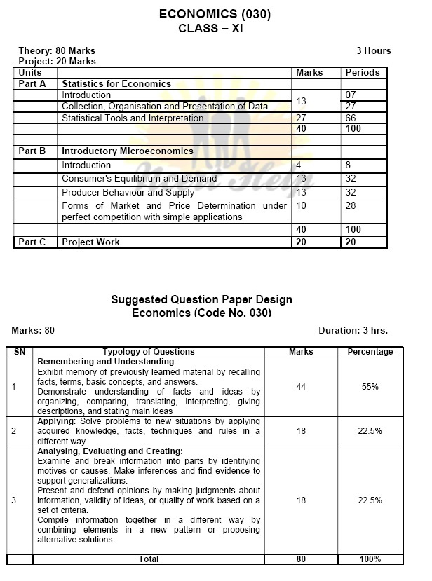 Class 11 Economics Syllabus CBSE 11th Pdf NCERT Syllabus 2020-21